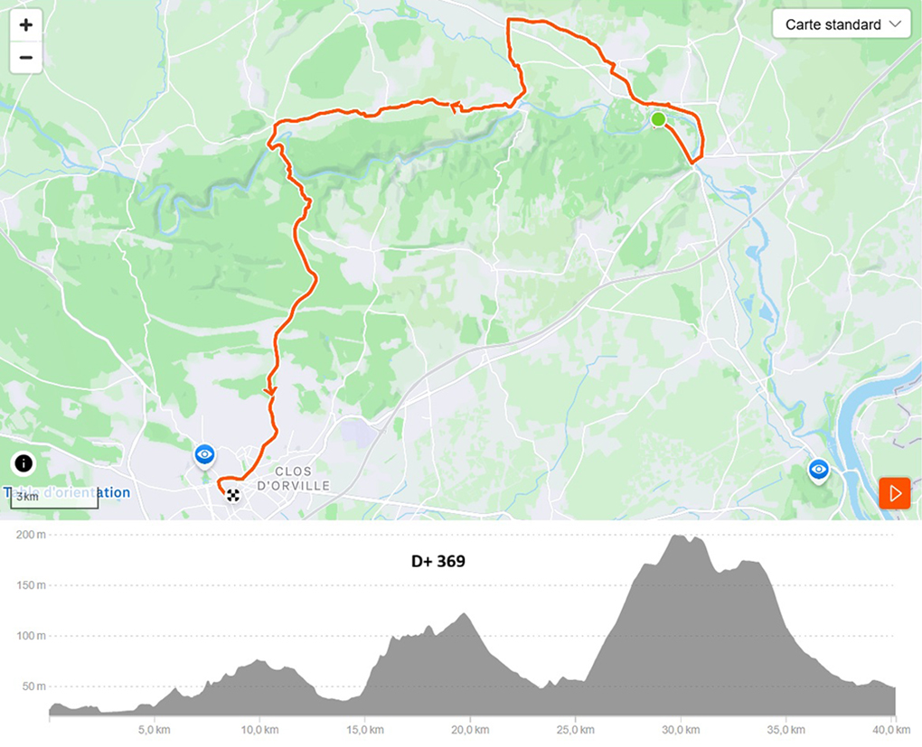Parcours vélo distance CD Triathlon Monumental